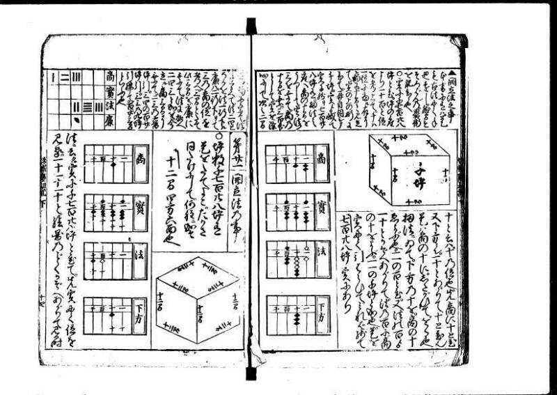 増補新編塵劫記1~3 貞享三 加藤氏松会 林集書1313 - ページ 72