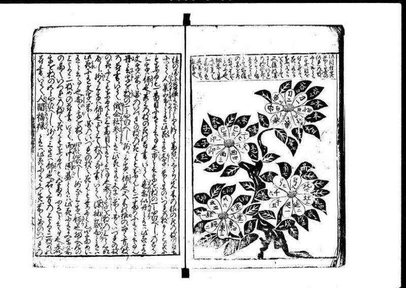 増補新編塵劫記1~3 貞享三 加藤氏松会 林集書1313 - ページ 76