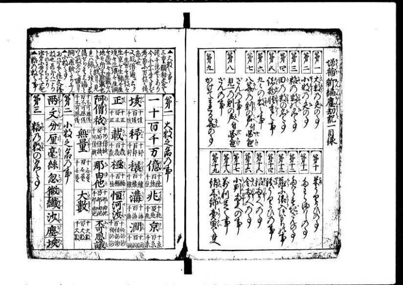 増補新編塵劫記1~3 元禄二 林集書1314 - ページ 5
