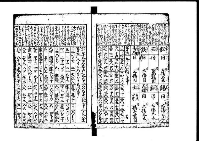 増補新編塵劫記1~3 元禄二 林集書1314 - ページ 7