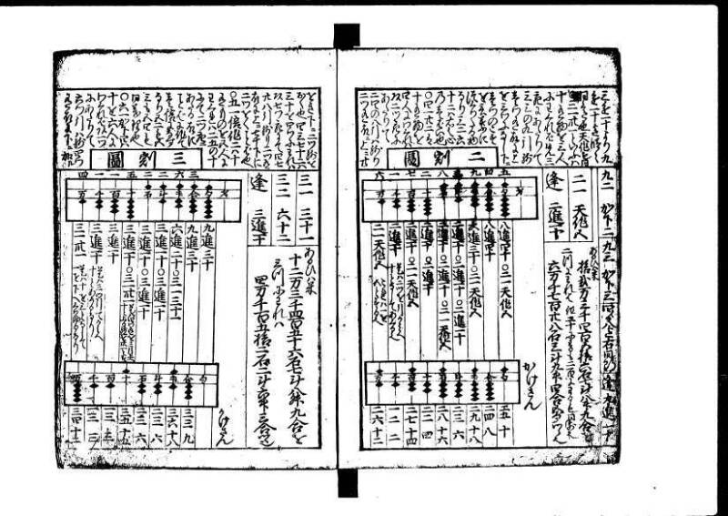 増補新編塵劫記1~3 元禄二 林集書1314 - ページ 8