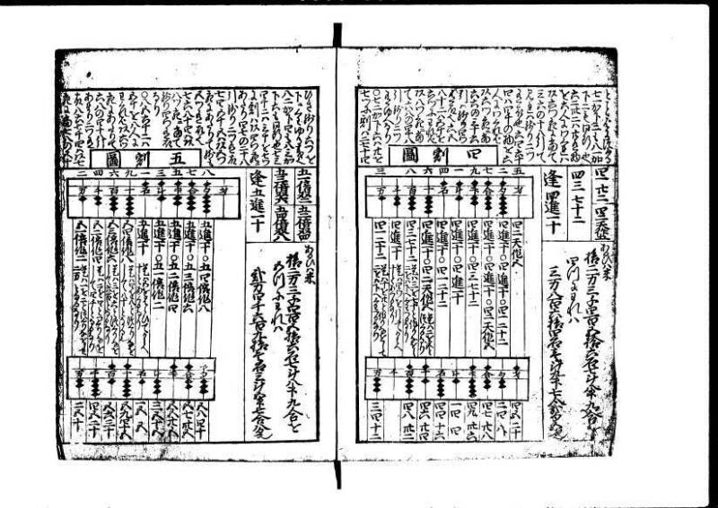 増補新編塵劫記1~3 元禄二 林集書1314 - ページ 9
