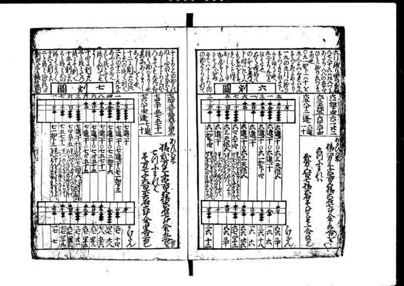 増補新編塵劫記1~3 元禄二 林集書1314 - ページ 10