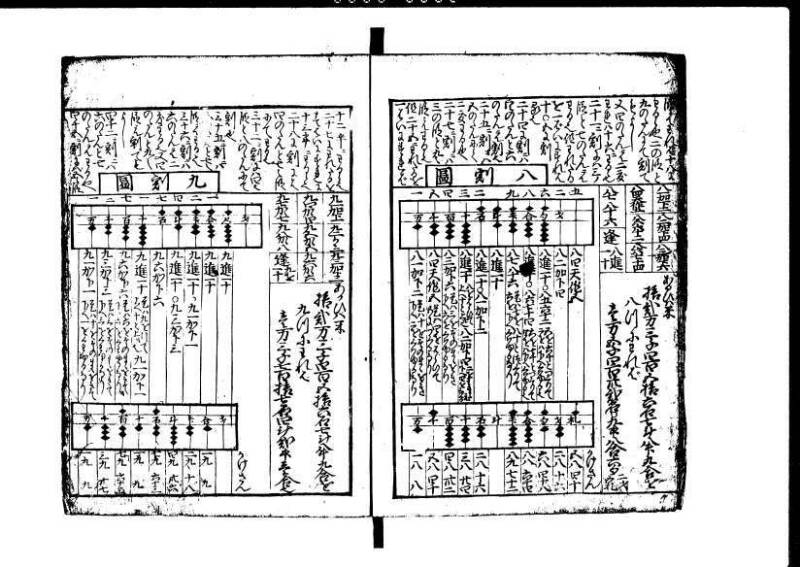 増補新編塵劫記1~3 元禄二 林集書1314 - ページ 11