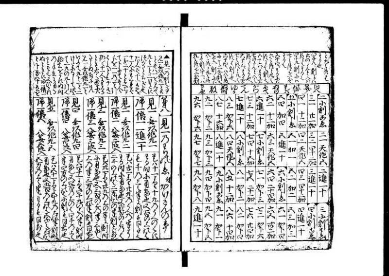増補新編塵劫記1~3 元禄二 林集書1314 - ページ 12