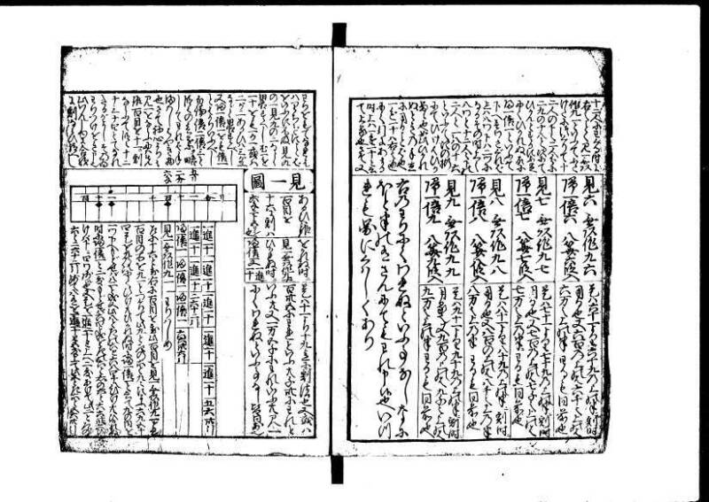 増補新編塵劫記1~3 元禄二 林集書1314 - ページ 13