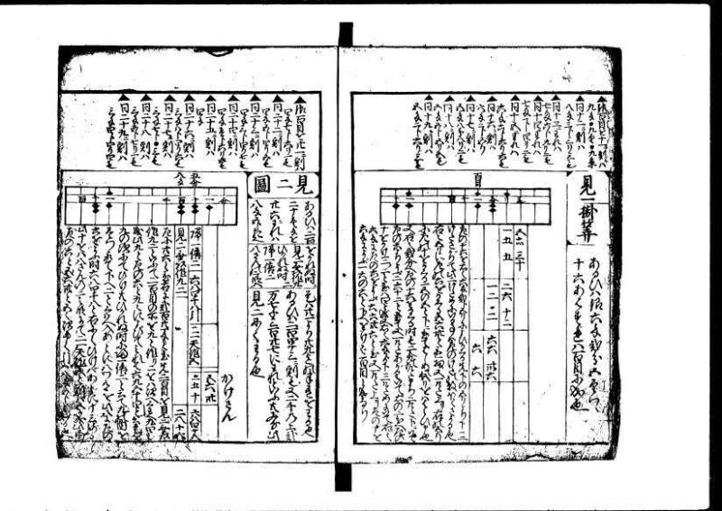 増補新編塵劫記1~3 元禄二 林集書1314 - ページ 14