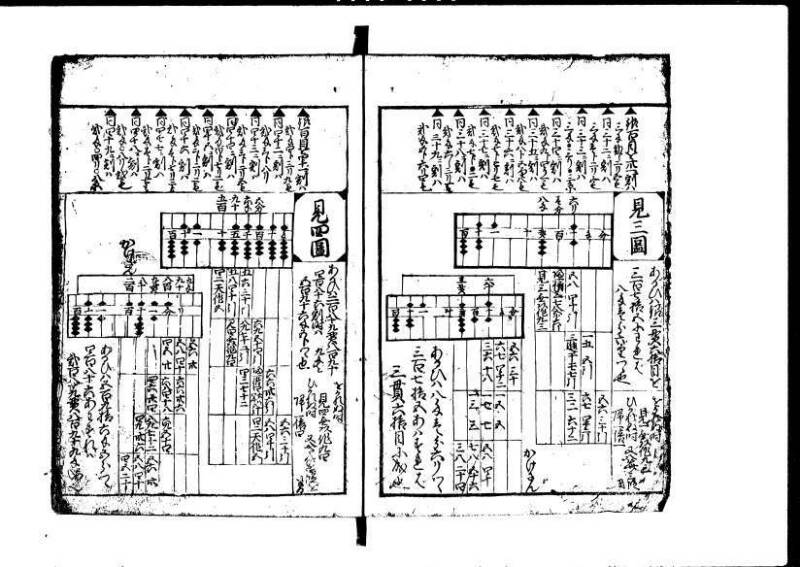 増補新編塵劫記1~3 元禄二 林集書1314 - ページ 15