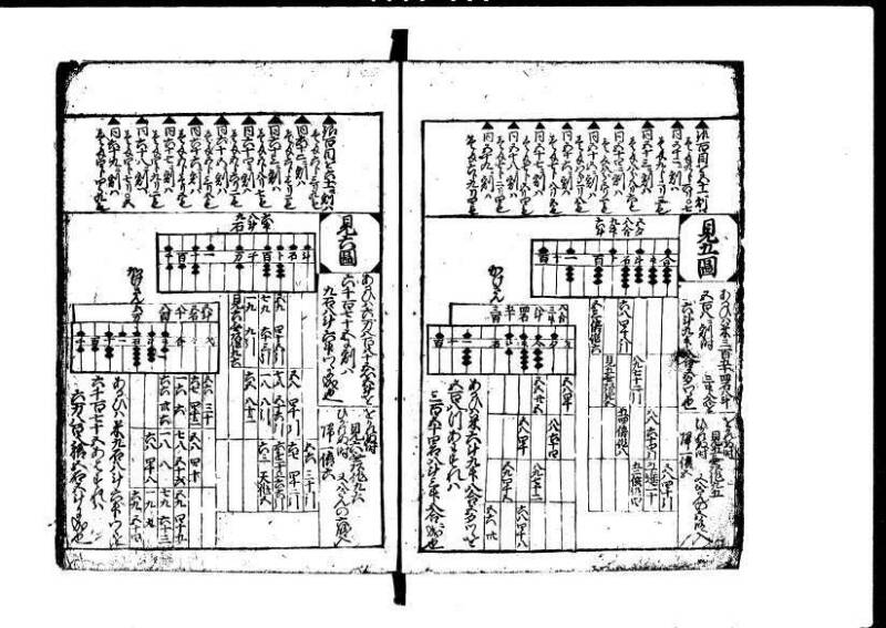 増補新編塵劫記1~3 元禄二 林集書1314 - ページ 16