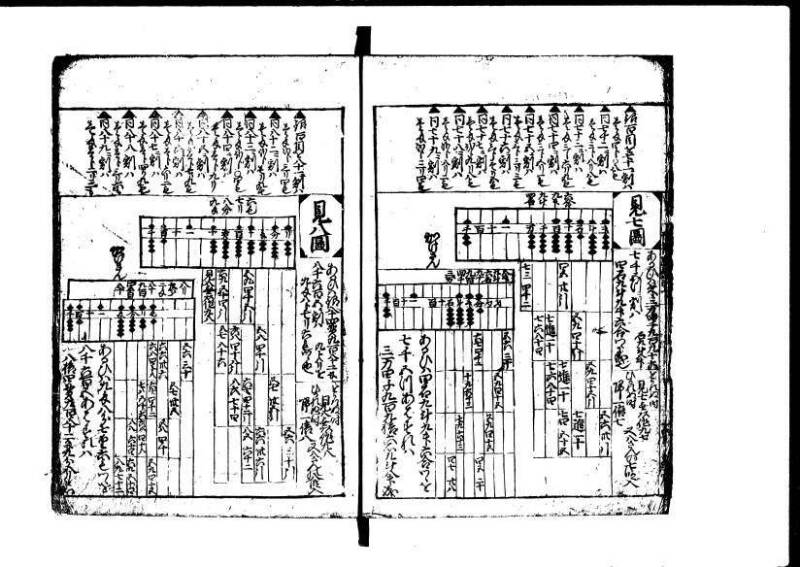増補新編塵劫記1~3 元禄二 林集書1314 - ページ 17