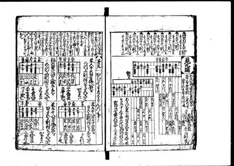 増補新編塵劫記1~3 元禄二 林集書1314 - ページ 18