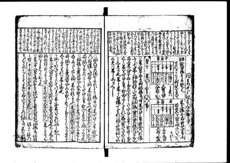増補新編塵劫記1~3 元禄二 林集書1314 - ページ 19
