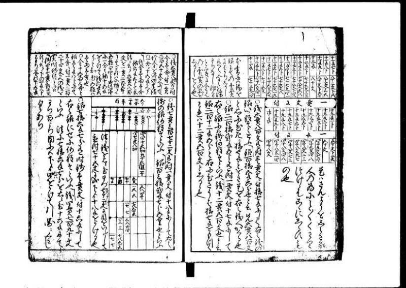 増補新編塵劫記1~3 元禄二 林集書1314 - ページ 24