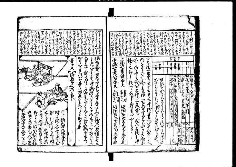 増補新編塵劫記1~3 元禄二 林集書1314 - ページ 25