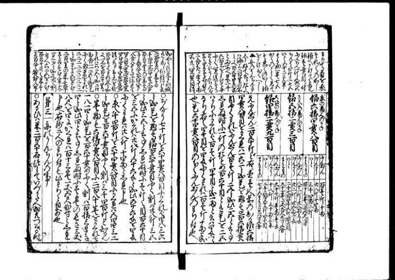 増補新編塵劫記1~3 元禄二 林集書1314 - ページ 32