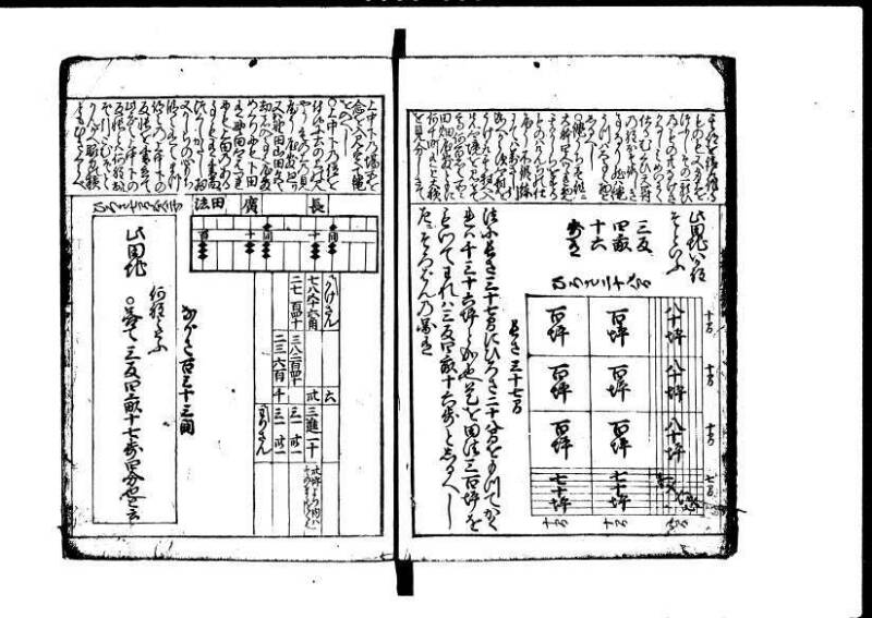 増補新編塵劫記1~3 元禄二 林集書1314 - ページ 34