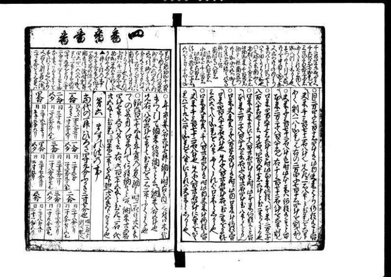増補新編塵劫記1~3 元禄二 林集書1314 - ページ 42