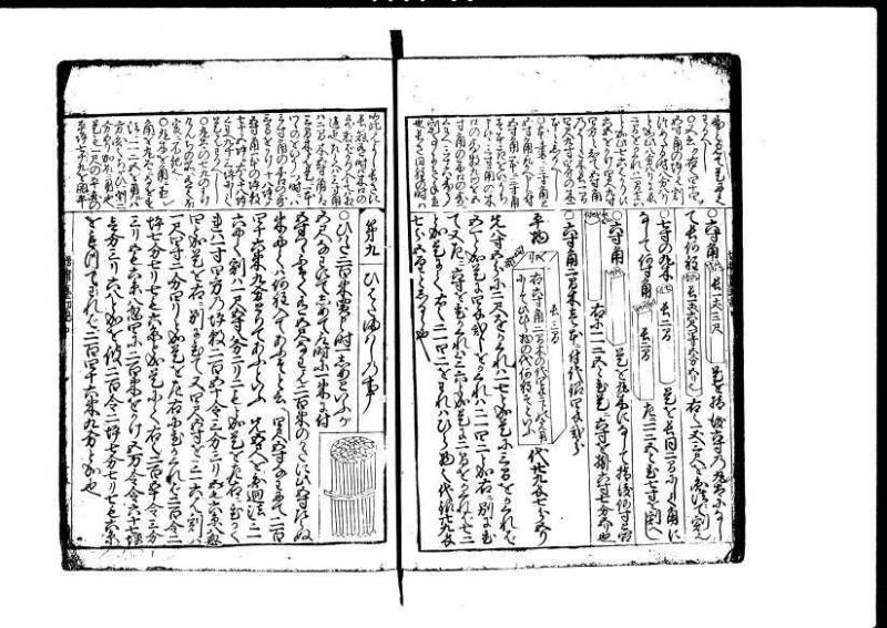 増補新編塵劫記1~3 元禄二 林集書1314 - ページ 48