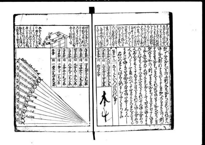 増補新編塵劫記1~3 元禄二 林集書1314 - ページ 51