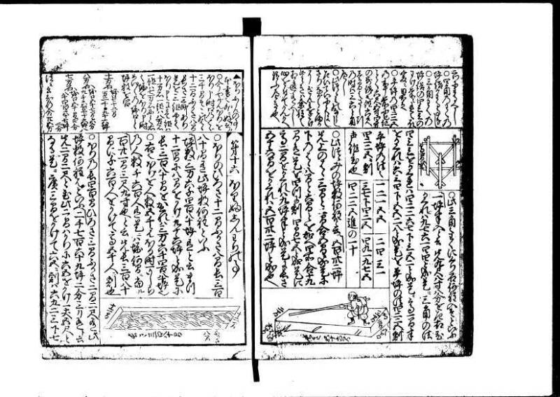 増補新編塵劫記1~3 元禄二 林集書1314 - ページ 54