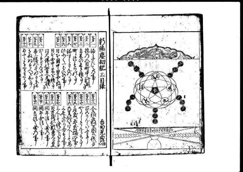 増補新編塵劫記1~3 元禄二 林集書1314 - ページ 60