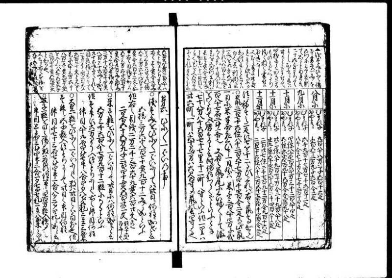 増補新編塵劫記1~3 元禄二 林集書1314 - ページ 65
