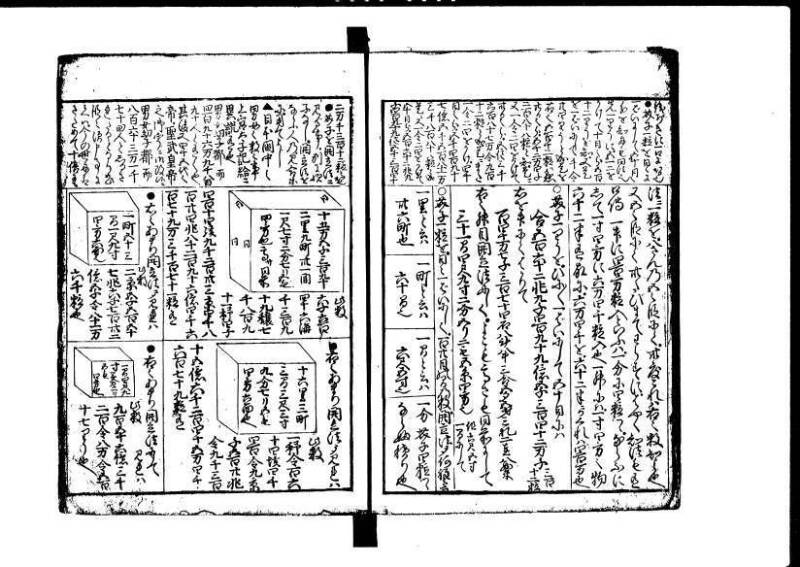 増補新編塵劫記1~3 元禄二 林集書1314 - ページ 66