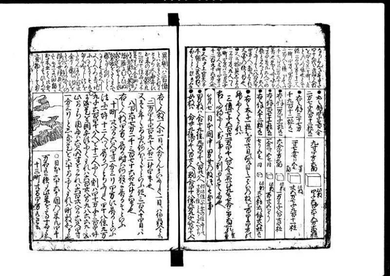 増補新編塵劫記1~3 元禄二 林集書1314 - ページ 67