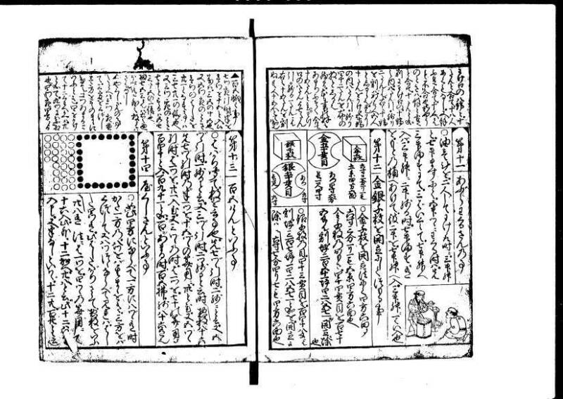 増補新編塵劫記1~3 元禄二 林集書1314 - ページ 69