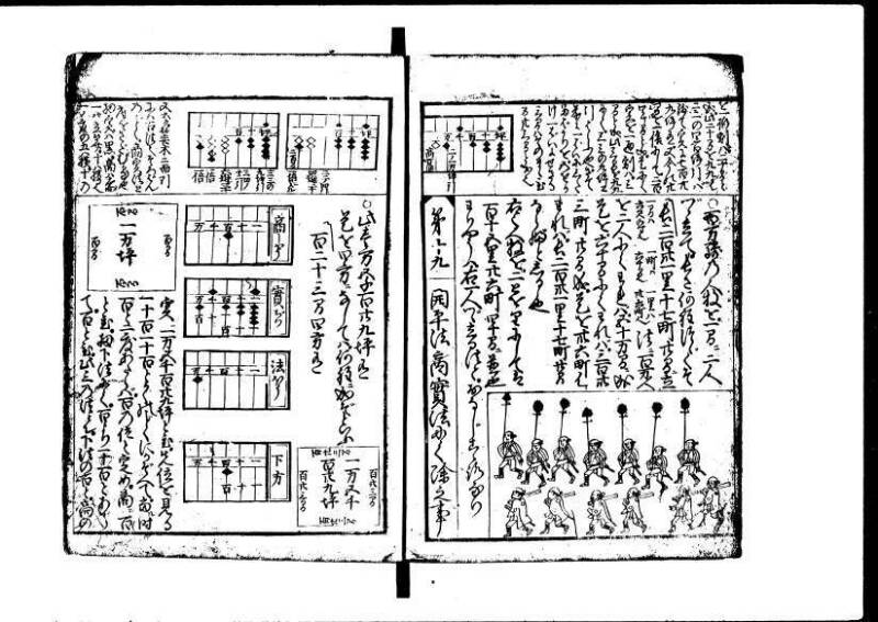 増補新編塵劫記1~3 元禄二 林集書1314 - ページ 71
