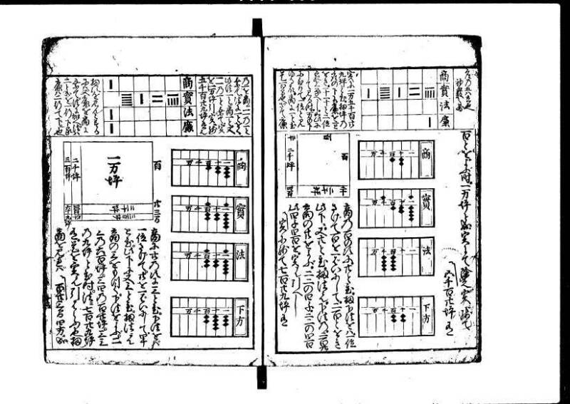 増補新編塵劫記1~3 元禄二 林集書1314 - ページ 72