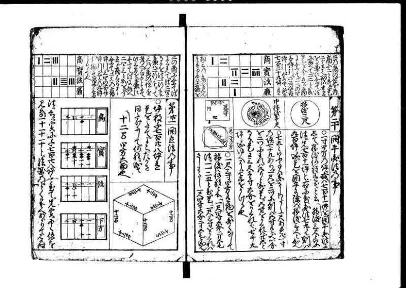 増補新編塵劫記1~3 元禄二 林集書1314 - ページ 73