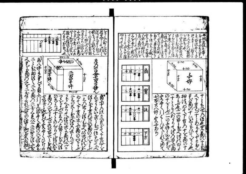 増補新編塵劫記1~3 元禄二 林集書1314 - ページ 74