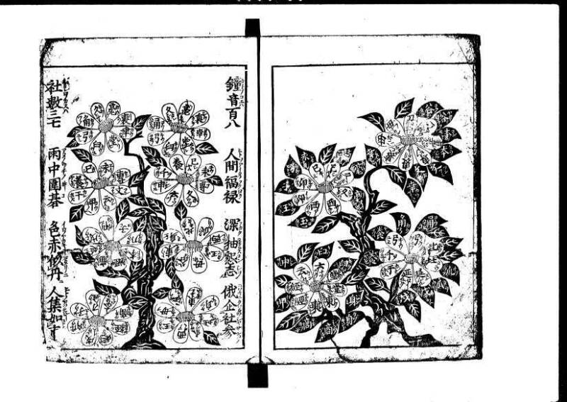 増補新編塵劫記1~3 元禄二 林集書1314 - ページ 76