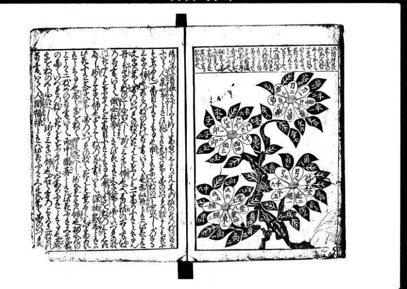 増補新編塵劫記1~3 元禄二 林集書1314 - ページ 77