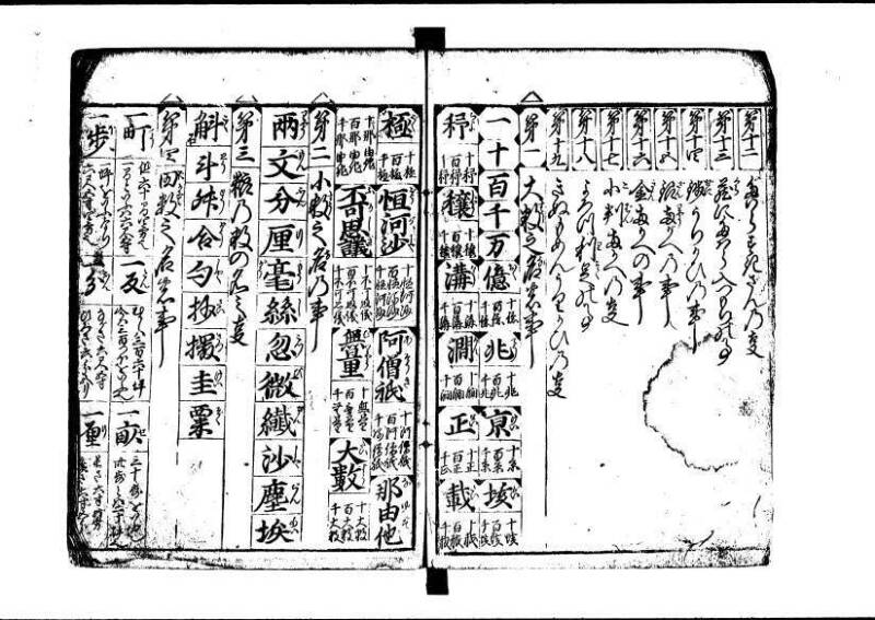 新板(新編)塵劫記 元禄七 林集書1315 - ページ 4