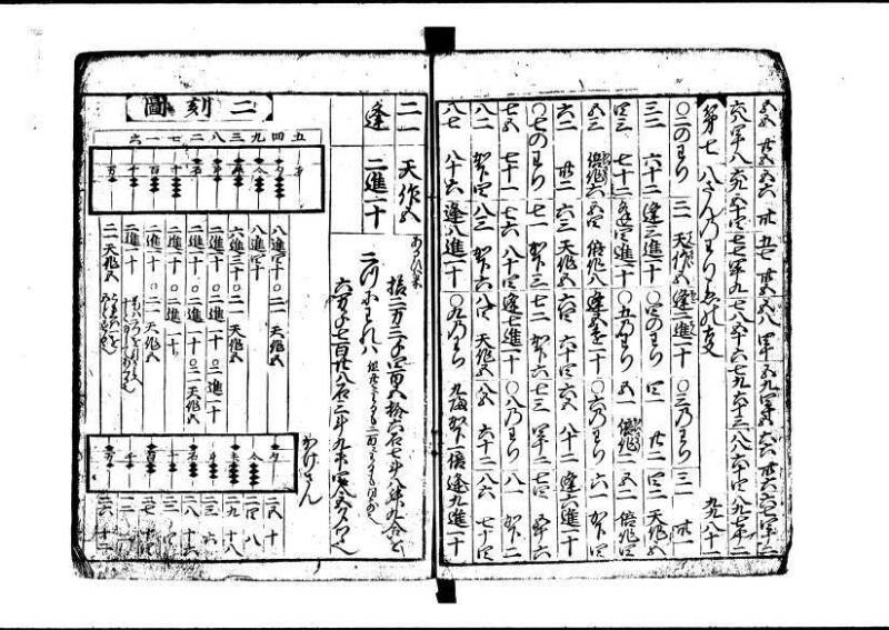 新板(新編)塵劫記 元禄七 林集書1315 - ページ 6