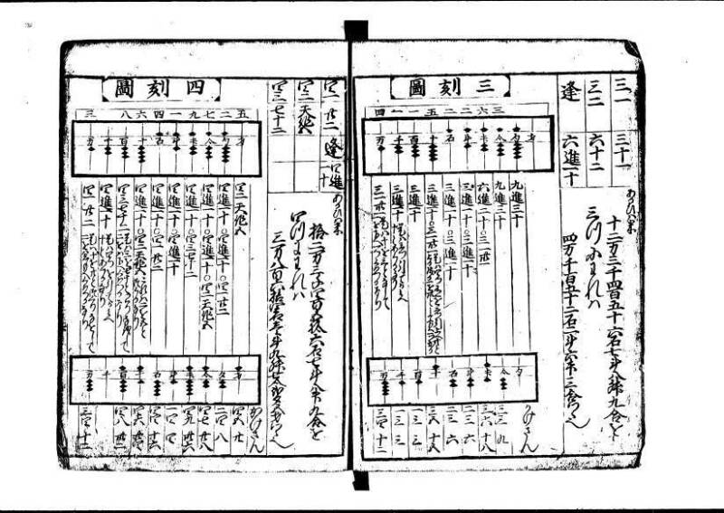 新板(新編)塵劫記 元禄七 林集書1315 - ページ 7