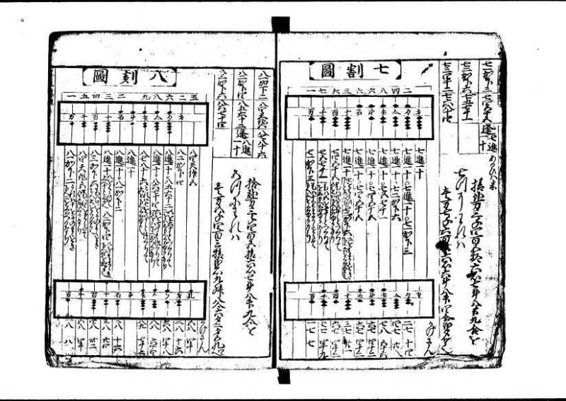 新板(新編)塵劫記 元禄七 林集書1315 - ページ 9