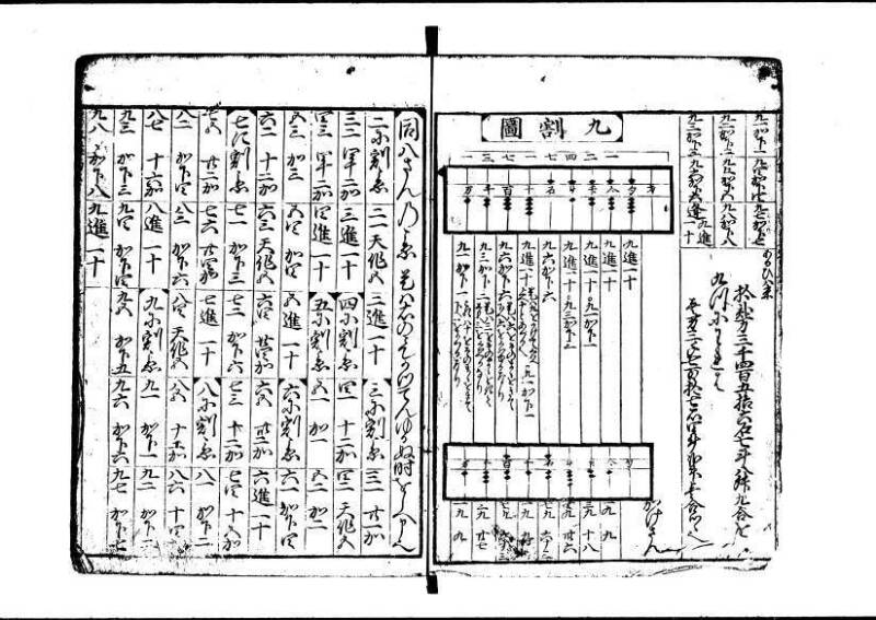 新板(新編)塵劫記 元禄七 林集書1315 - ページ 10