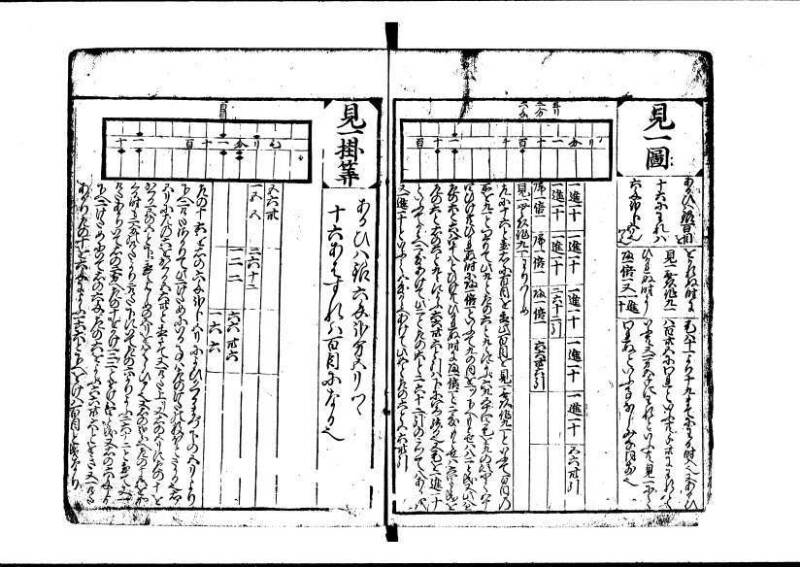 新板(新編)塵劫記 元禄七 林集書1315 - ページ 12