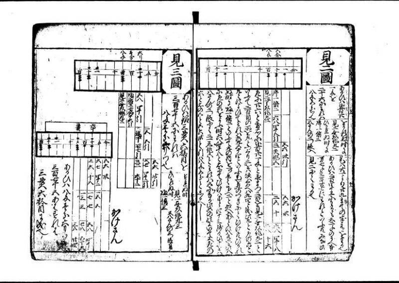 新板(新編)塵劫記 元禄七 林集書1315 - ページ 13