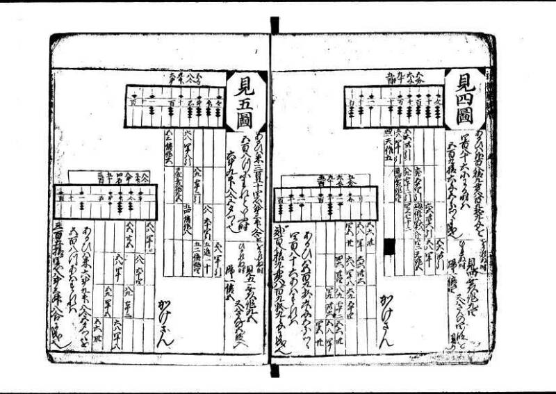 新板(新編)塵劫記 元禄七 林集書1315 - ページ 14