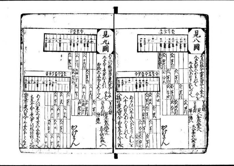 新板(新編)塵劫記 元禄七 林集書1315 - ページ 16