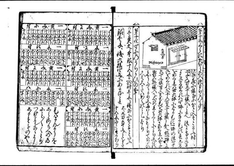 新板(新編)塵劫記 元禄七 林集書1315 - ページ 21