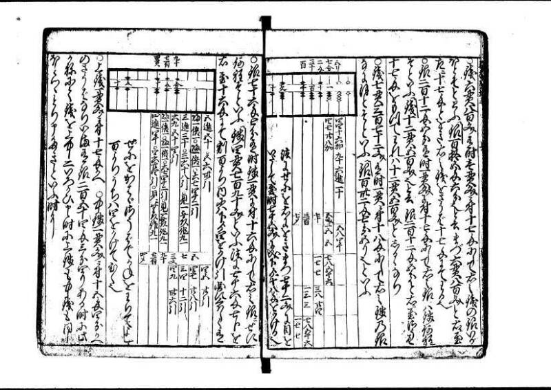 新板(新編)塵劫記 元禄七 林集書1315 - ページ 22