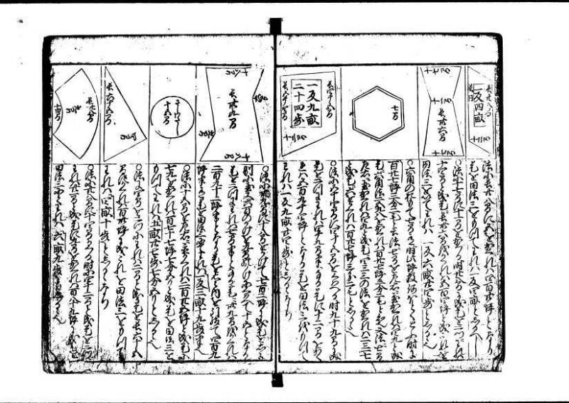 新板(新編)塵劫記 元禄七 林集書1315 - ページ 33