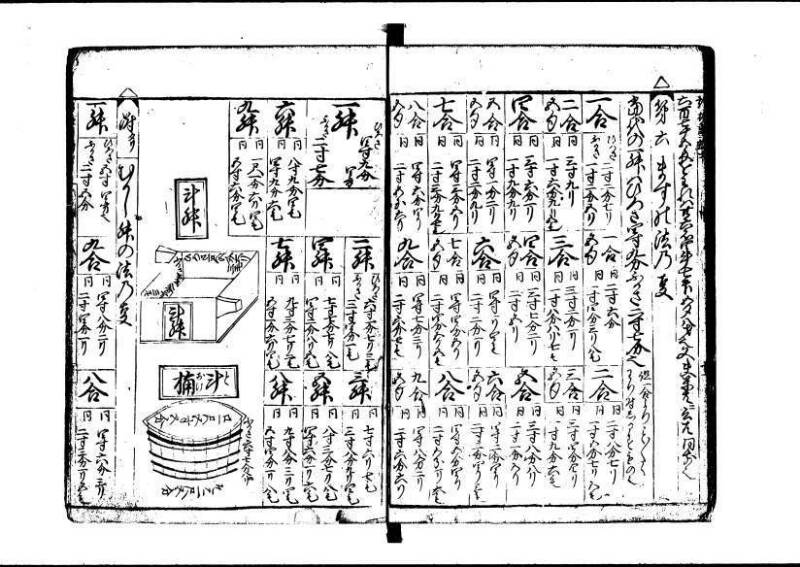 新板(新編)塵劫記 元禄七 林集書1315 - ページ 39