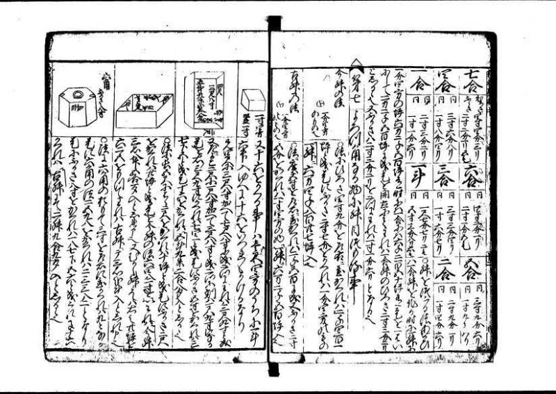 新板(新編)塵劫記 元禄七 林集書1315 - ページ 40