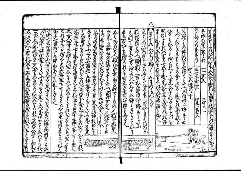 新板(新編)塵劫記 元禄七 林集書1315 - ページ 49